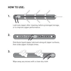 Fishpond USA Tools & Accessories TRU® Zip High Performance Lubricant Wipes