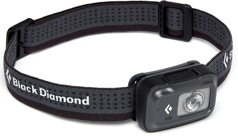 Liberty Mountain Tools & Accessories Black Diamond Cosmo 300 Headlamp 6 Liberty Mountain Tools & Accessories Black Diamond Cosmo 300 Headlamp